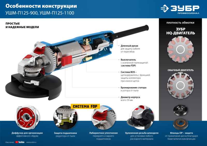 УШМ ЗУБР Профессионал, УШМ-П125-900, 125 мм, 900 Вт